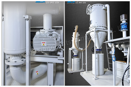 Catalyst Loading System - Catalyst Unloading Systems