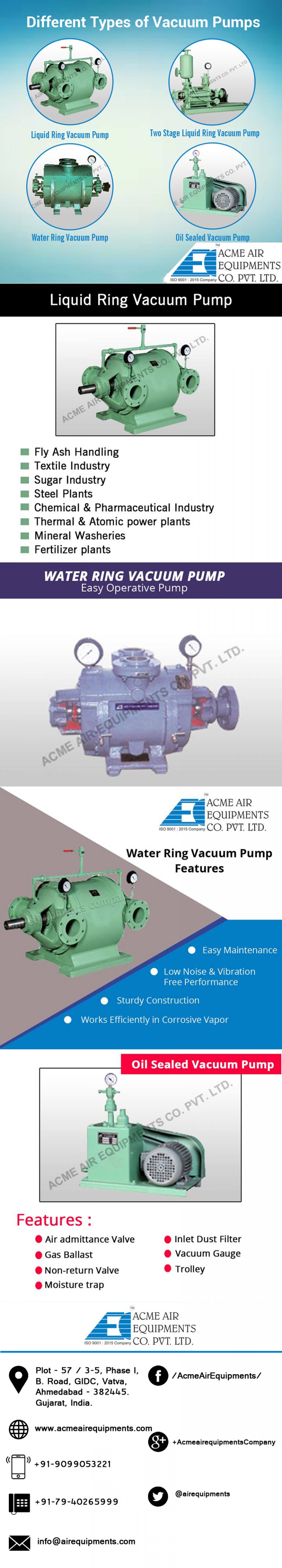 Vacuum Pump Different Types & Applications