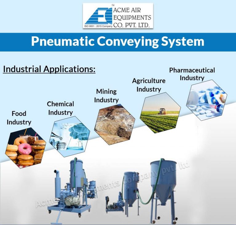 Applications of Pneumatic Conveying Systems in Plastic Processing Industry