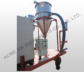 Dust Collection Systems