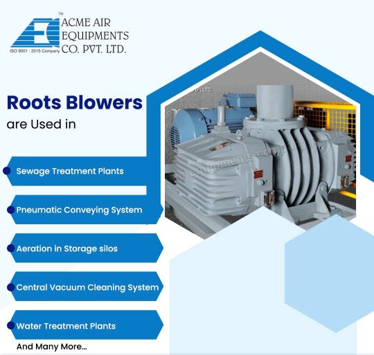 Roots Blowers