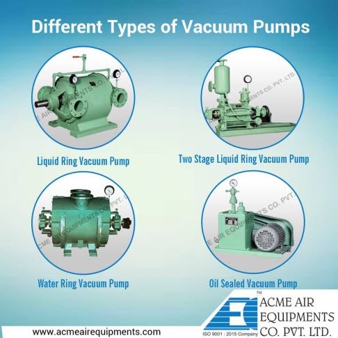 Different Types of Vacuum Pumps