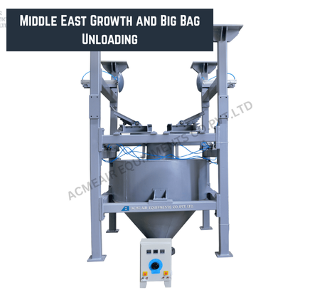 Turbo Blowers