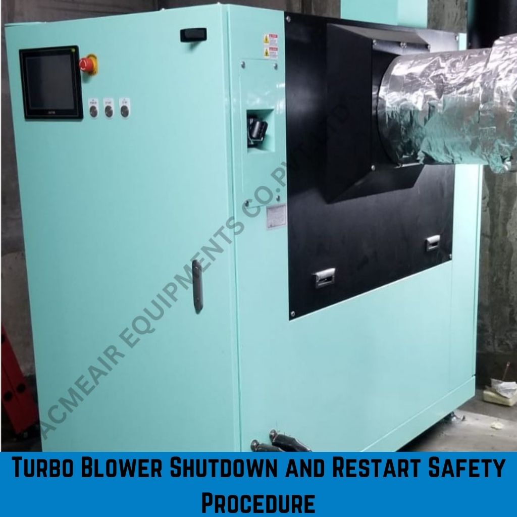 Turbo Blowers